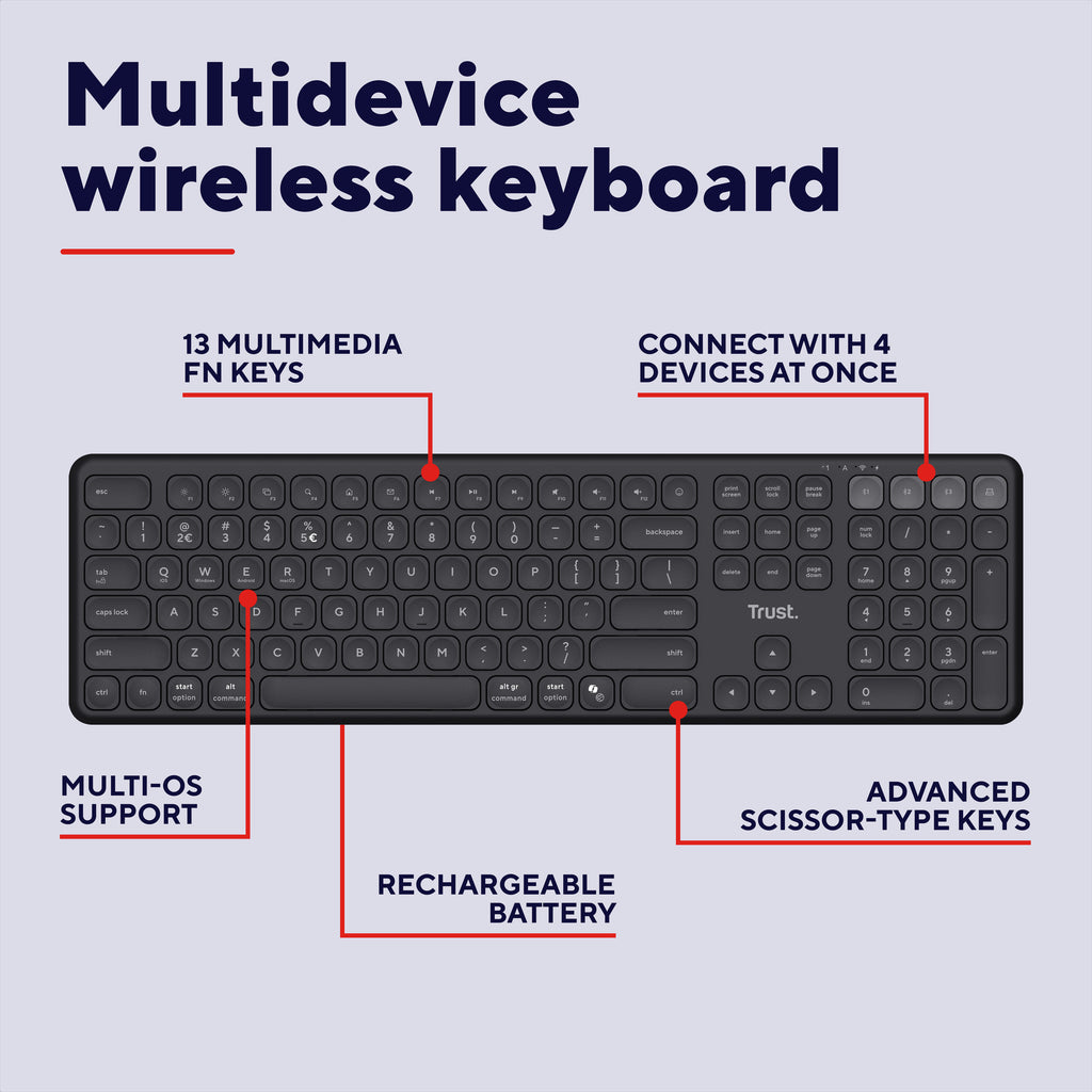 Trust vaiya draadloos toetsenbord (zwart, us lay-out (qwerty), 100%, bluetooth 2.4ghz)