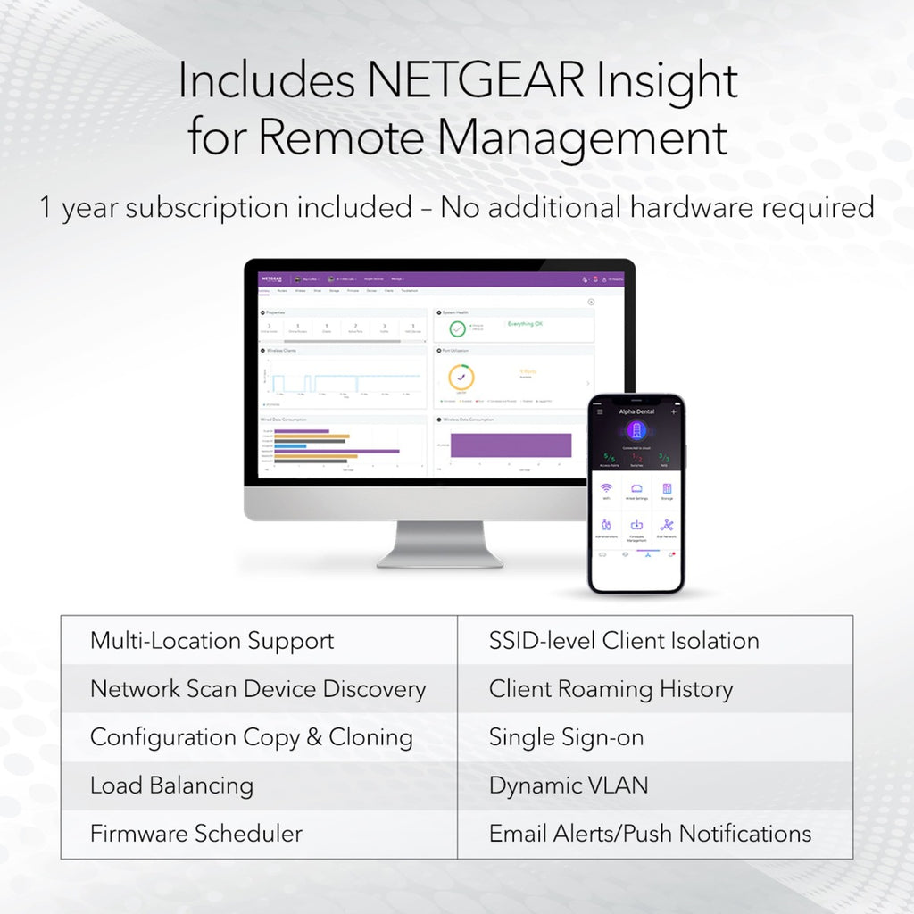Netgear wax610 access point (wit)