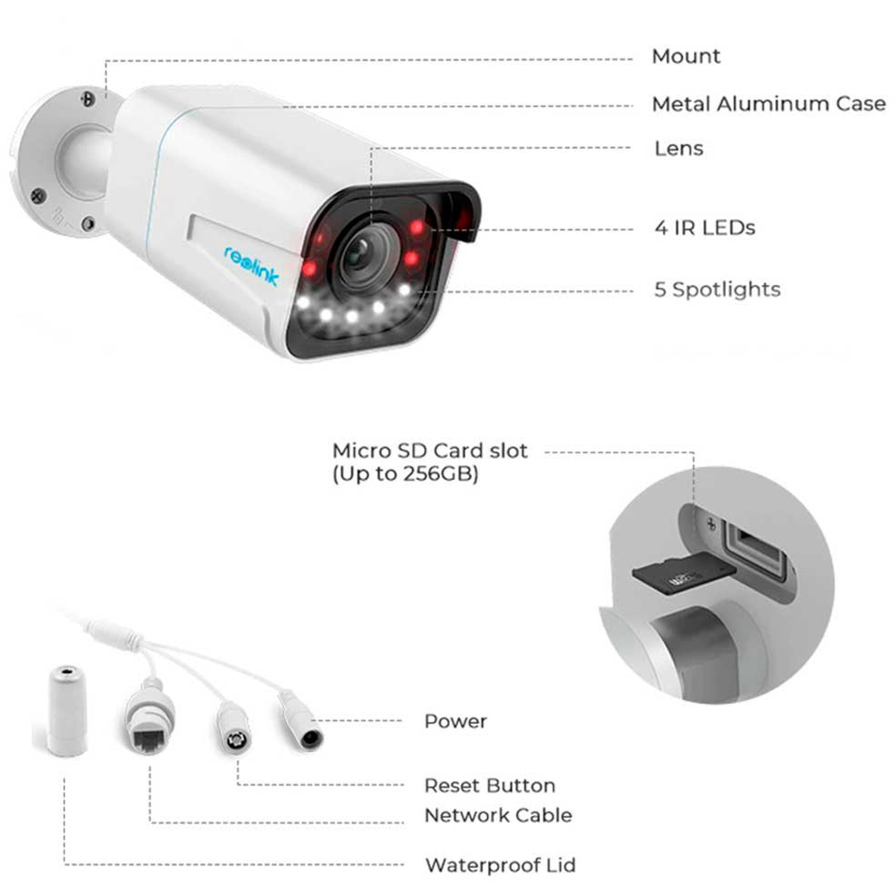 Reolink p430 beveiligingscamera (wit)