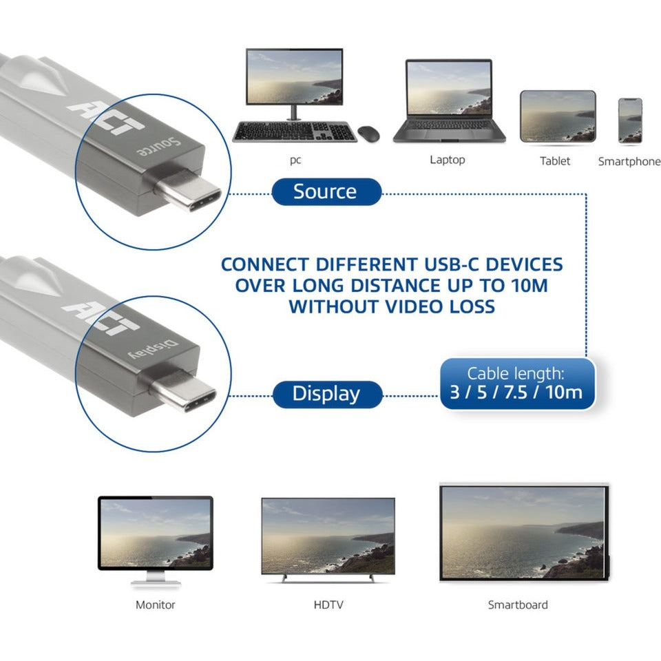ACT Connectivity USB-C 3.2 Gen2 Aktiver optischer Kabelanschluss (AOC)