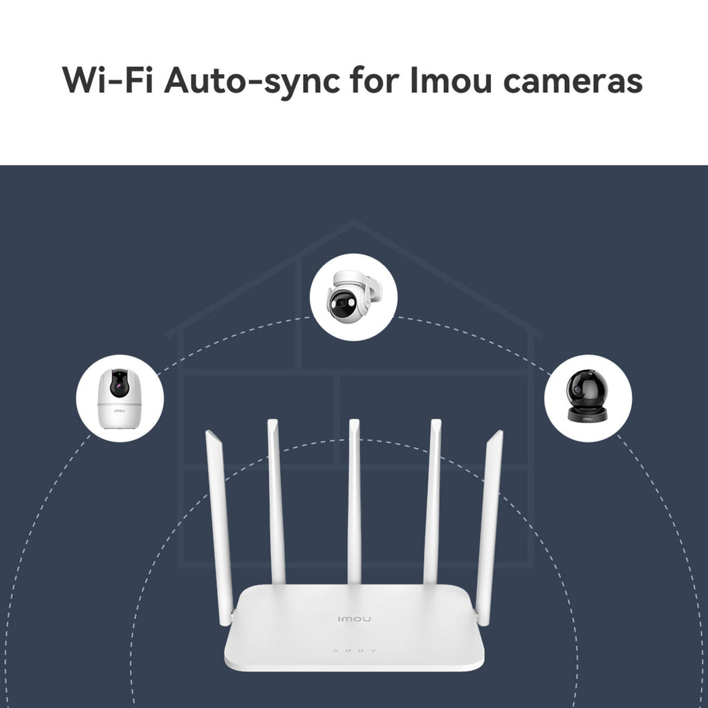 Imou hx21 ax3000 dual-band wi-fi 6 router (wit, mesh)