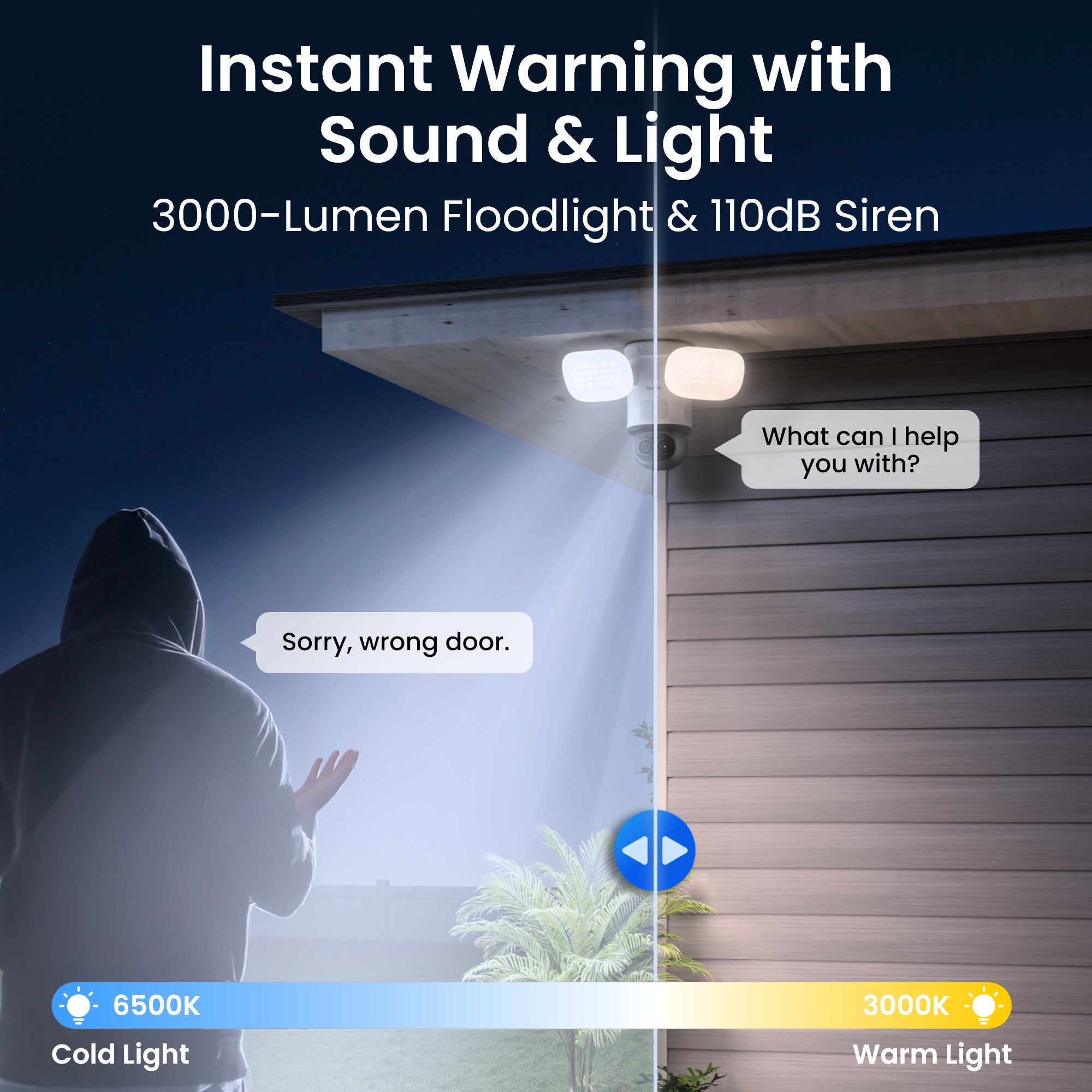 Reolink f850w trackflex floodlight wifi beveiligingscamera (wit, 4k, wifi)