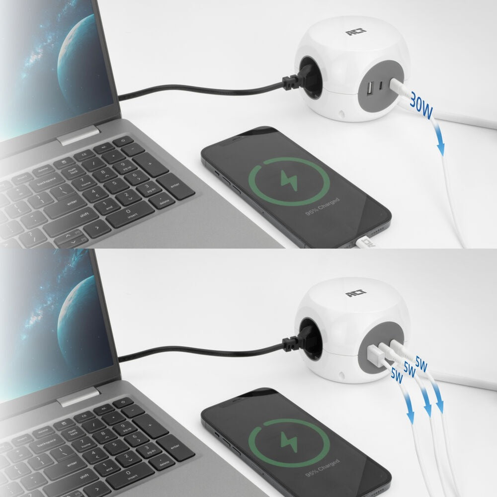 Act connectivity stekkerdoos kubus met 3 stopcontacten, 30w power delivery usb-c a poorten, kabellengte 1,5m stekkerdoos (wit, type f)
