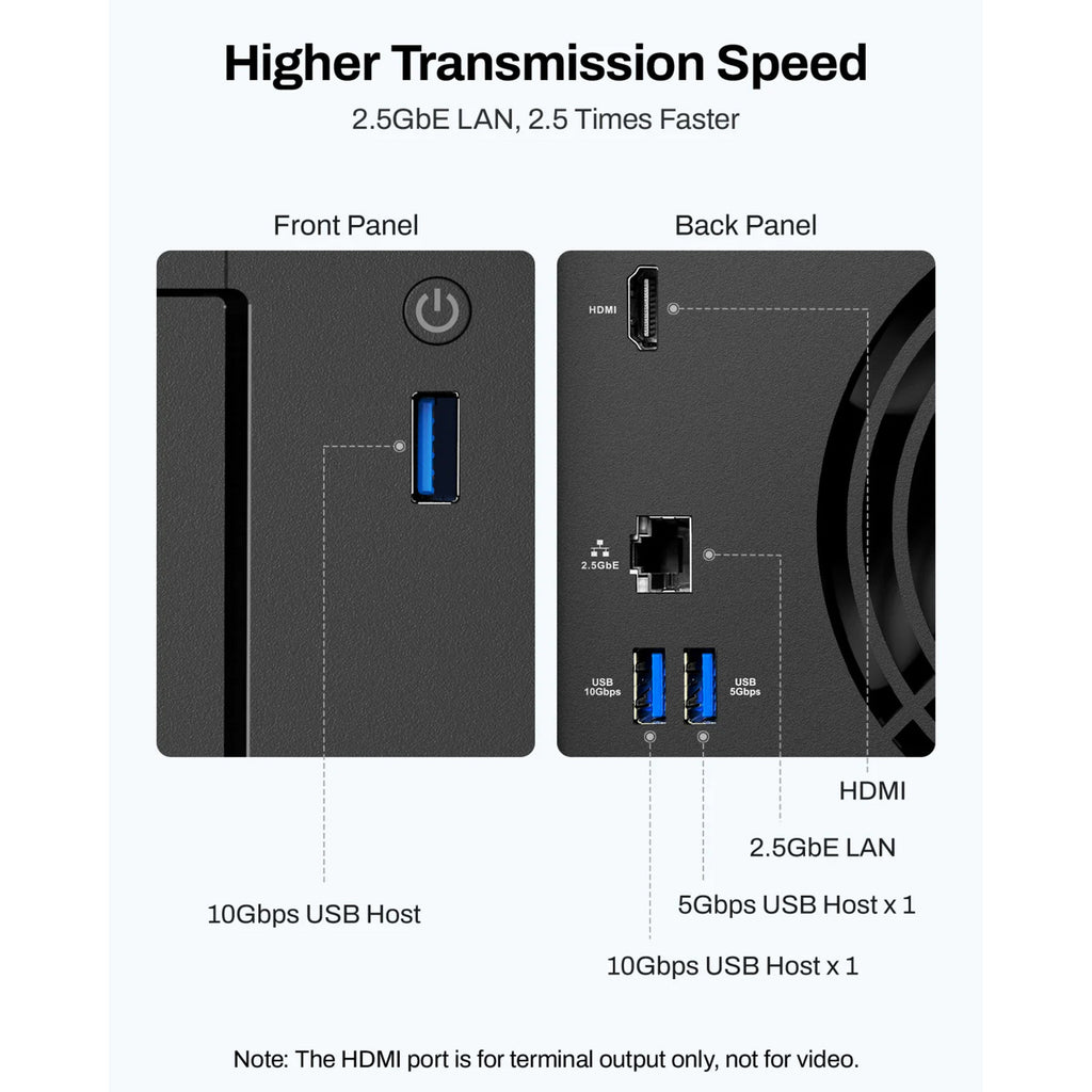 Terramaster f4-425 nas (zwart, 1x 2.5gbe, hdmi, usb)