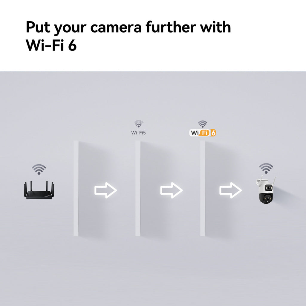 Imou cruiser dual lens 6mp beveiligingscamera (wit)