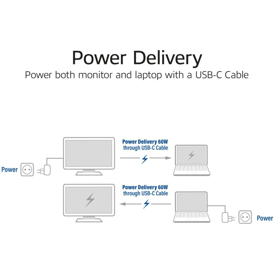 ACT Connectivity USB-C 3.2 Gen2 Aktiver optischer Kabelanschluss (AOC)
