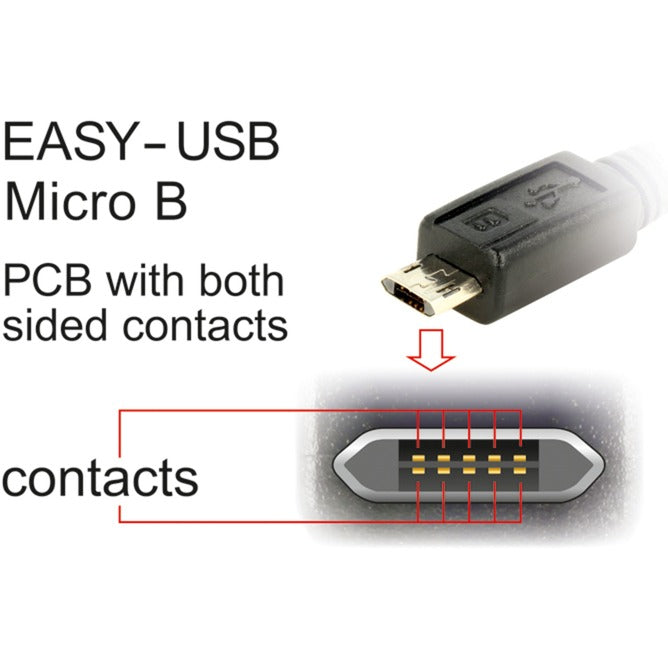 DeLOCK EASY-USB-A 2.0 Stecker > EASY-USB Micro-USB-B 2.0 Stecker