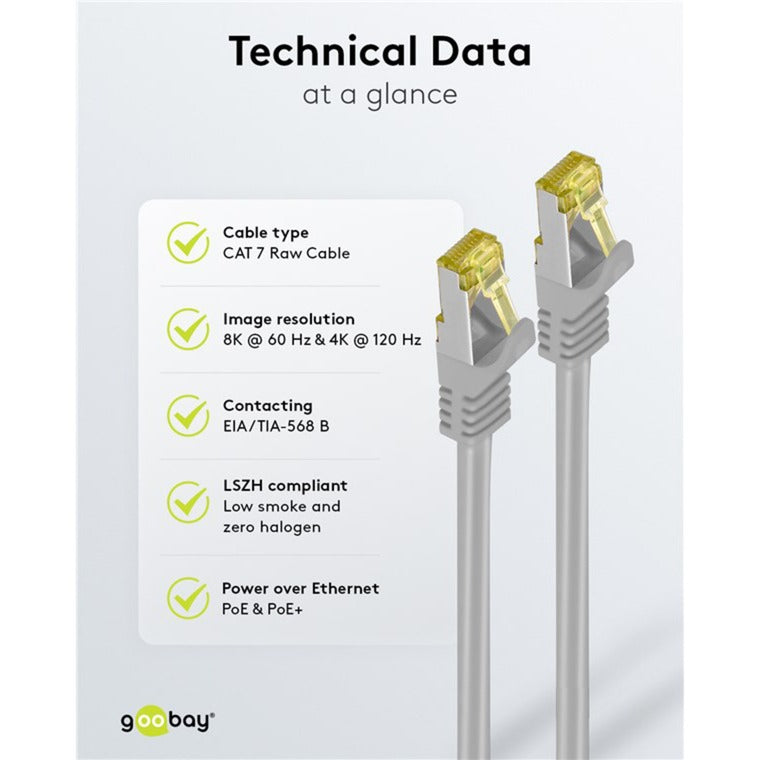Goobay patchkabel cat 6a s ftp met cat 7 kabel (grijs, 20 m)