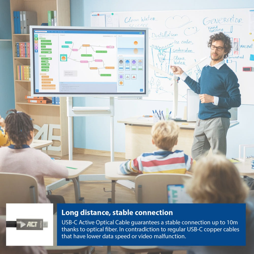 ACT Connectivity USB-C 3.2 Gen2 Aktiver optischer Kabelanschluss (AOC)