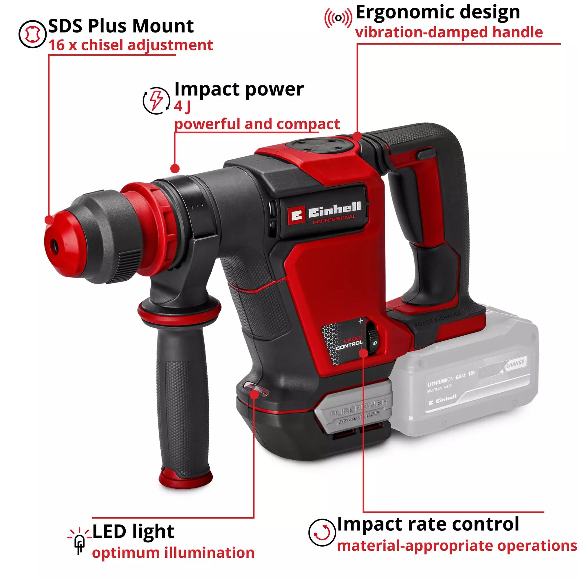 Einhell professionele accu-breekhamer tp-dh 18 4 li bl - solo (zwart rood, accu en oplader niet inbegrepen)
