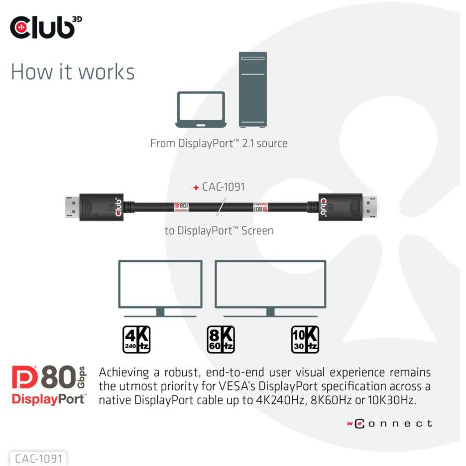 Club 3d displayport 2.1 vesa dp80 gecertificeerde kabel male-male (zwart, 1,2 meter, 4k 240hz, 8k 60hz, 80gbps)