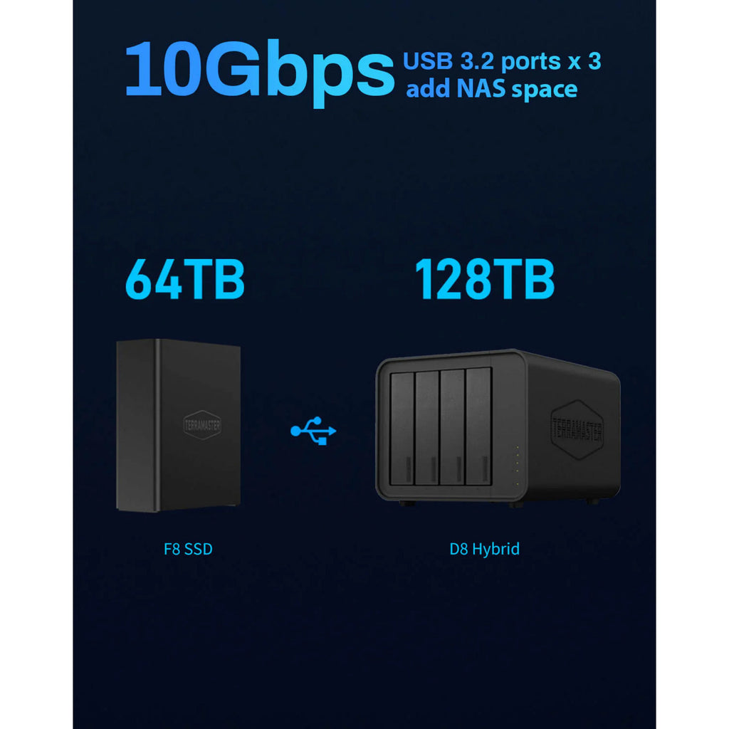 Terramaster f8 ssd nas (zwart, 1x 10gbe, hdmi, usb)