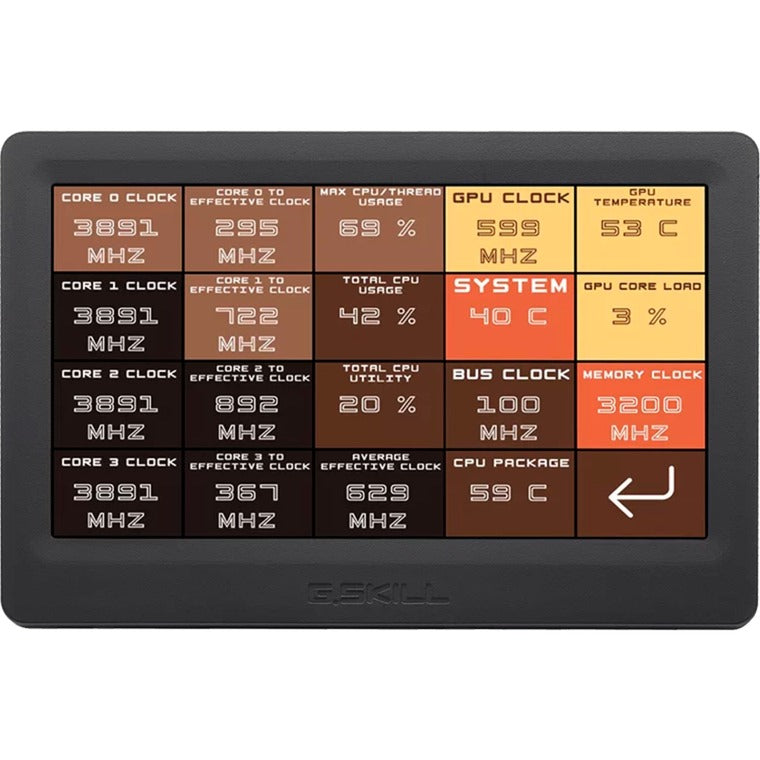 G.skill wigidash gaming keypad (zwart)