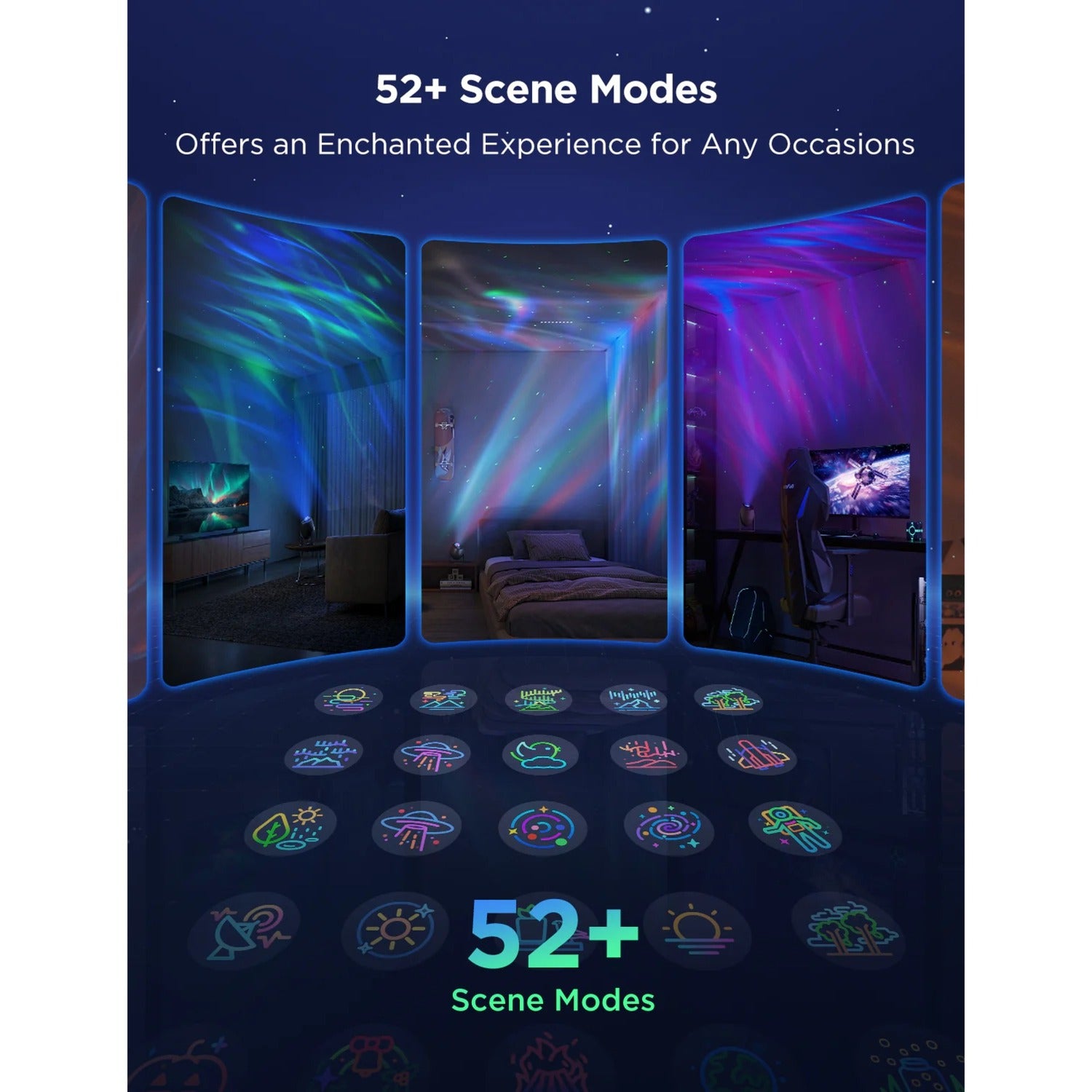Govee star light projector sfeerverlichting (zwart, 2,4ghz wifi, bluetooth)