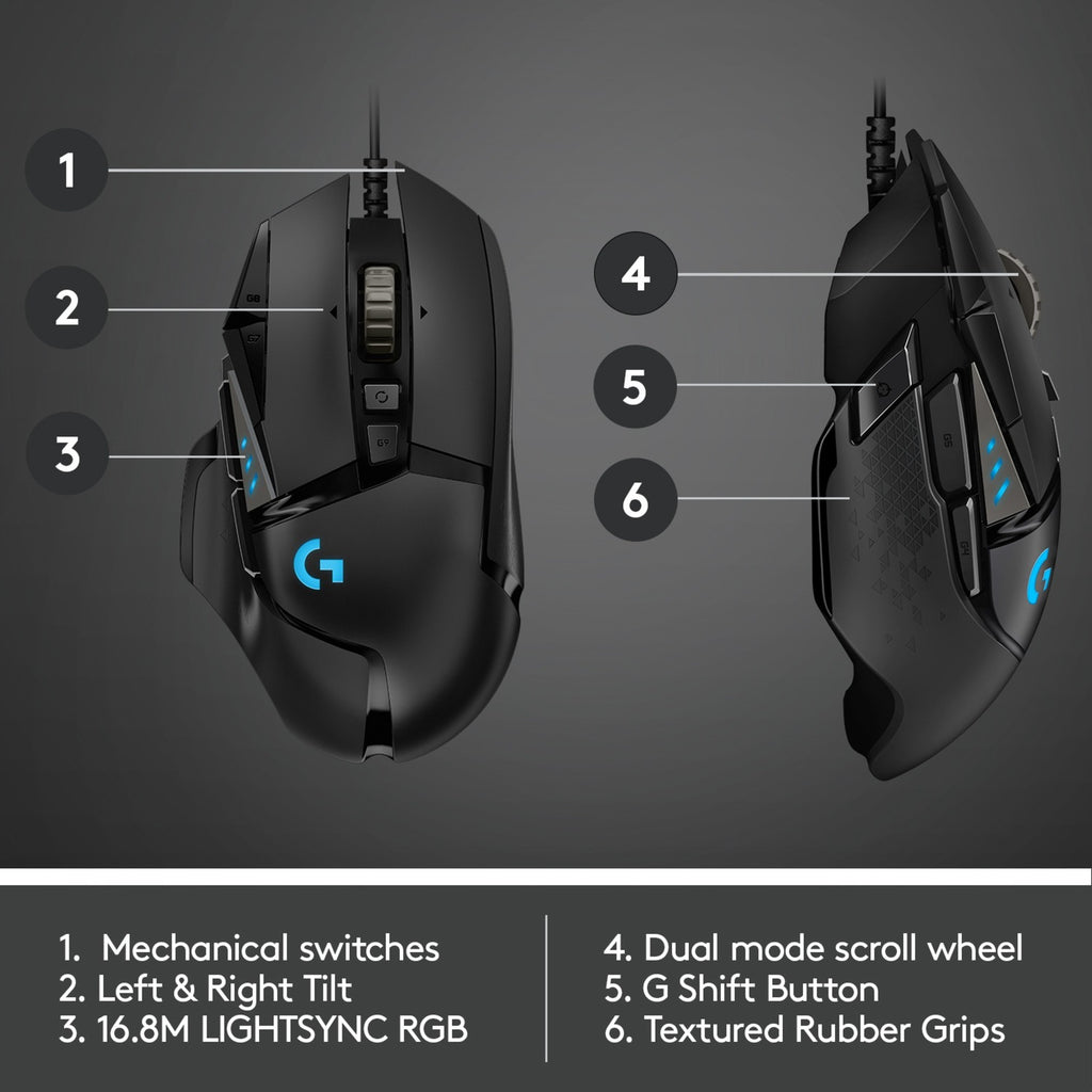 Logitech g502 hero high performance gaming mouse (zwart, 100 - 25.600 dpi, rgb leds)