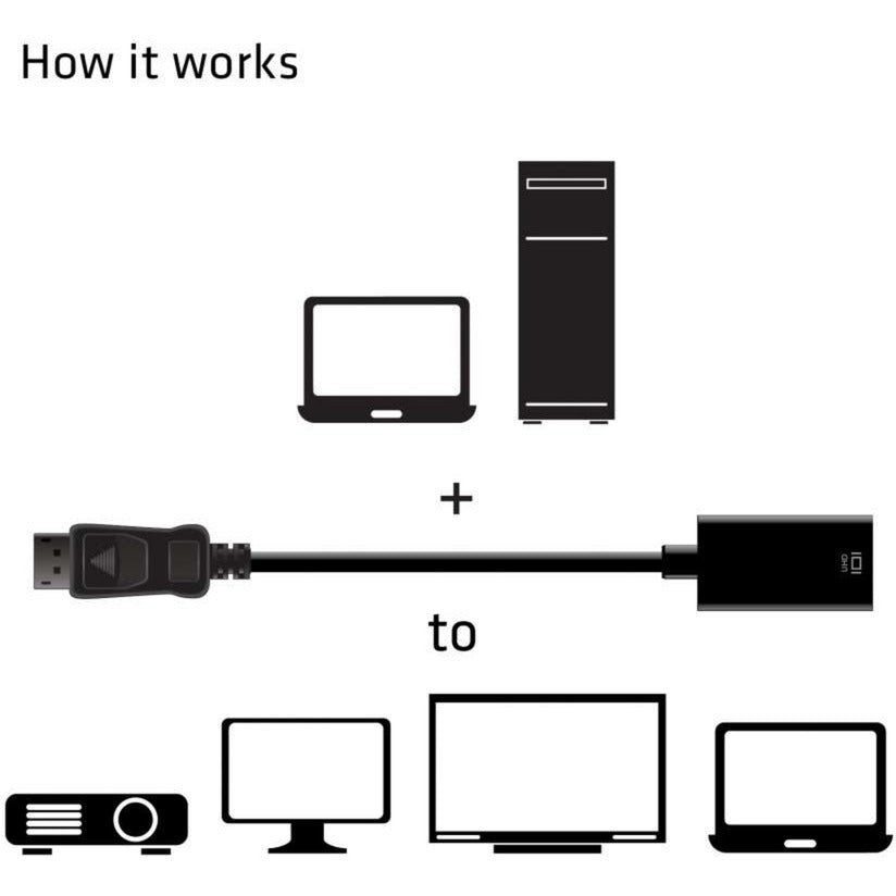 Club 3d displayport 1.4 > hdmi 2.0b hdr active adapter (zwart)