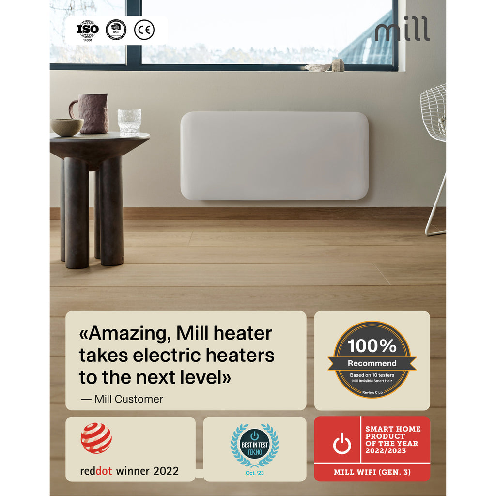 Mill steel wifi paneelverwarming pa700wifi4, 700 watt convector (wit, wifi 2,4 ghz (wifi 6), bluetooth 5.2, zigbee 3.0 + app)