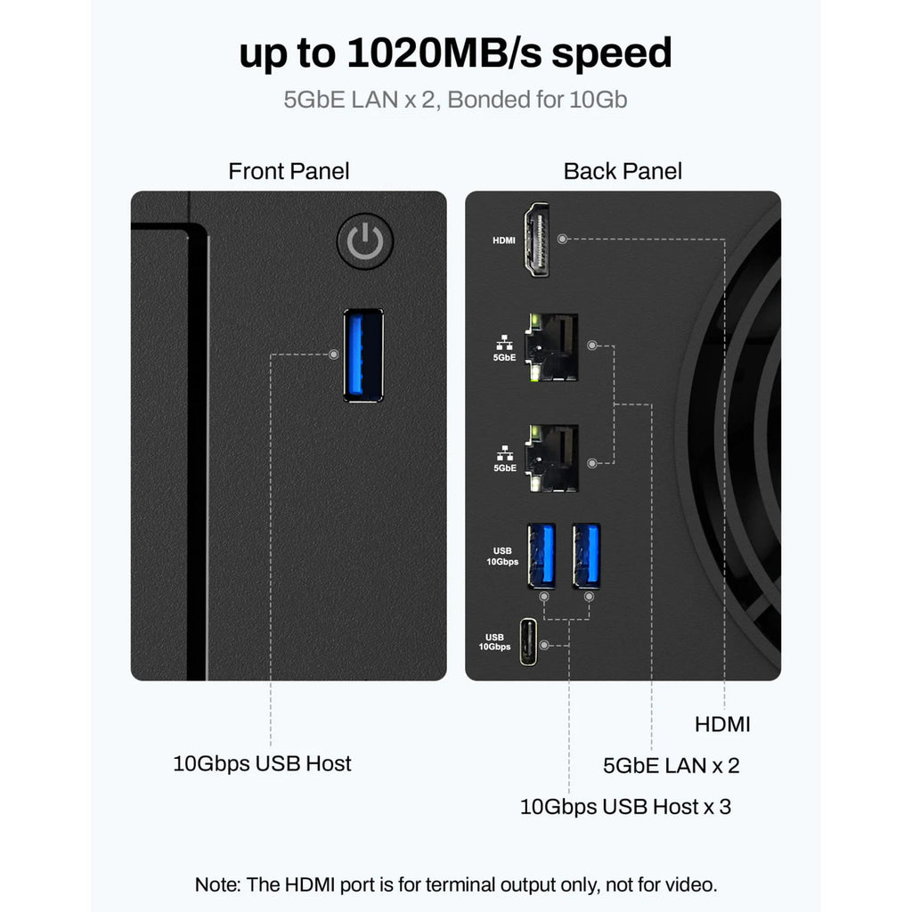 Terramaster f2-425 plus nas (wit, 2x 5gbe, hdmi, usb)