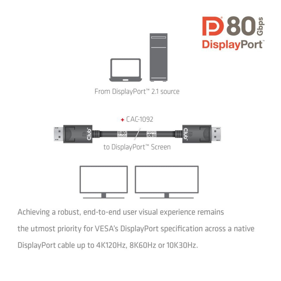 Club 3d displayport 2.1 vesa dp80 gecertificeerde kabel male-male (zwart, 1,6 meter, 8k 240hz, 10k 60hz, 80gbps)