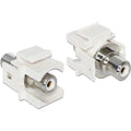 Delock keystone rca female naar rca female module kabel (86307)