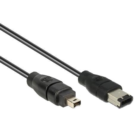 Camera kabel