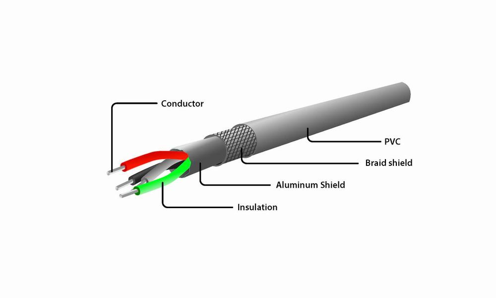 Lightning kabel