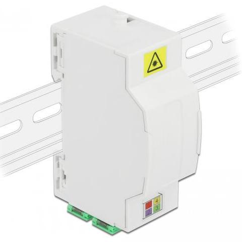 Imp glasvezel aansluitdoos din rail