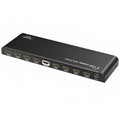 Hdmi splitter