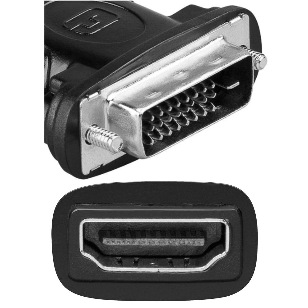 Hdmi verloopstekker