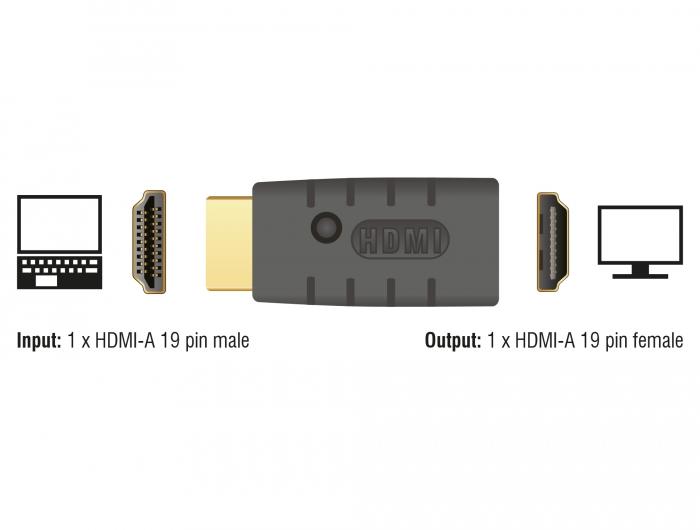 Hdmi edid emulator 8k