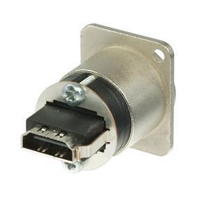Hdmi feedthrough adapter
