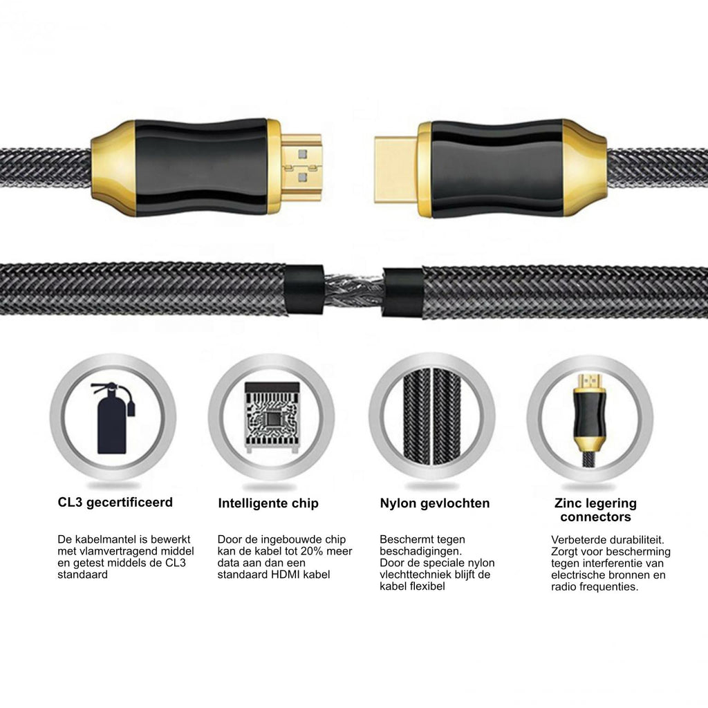4k hdmi kabel