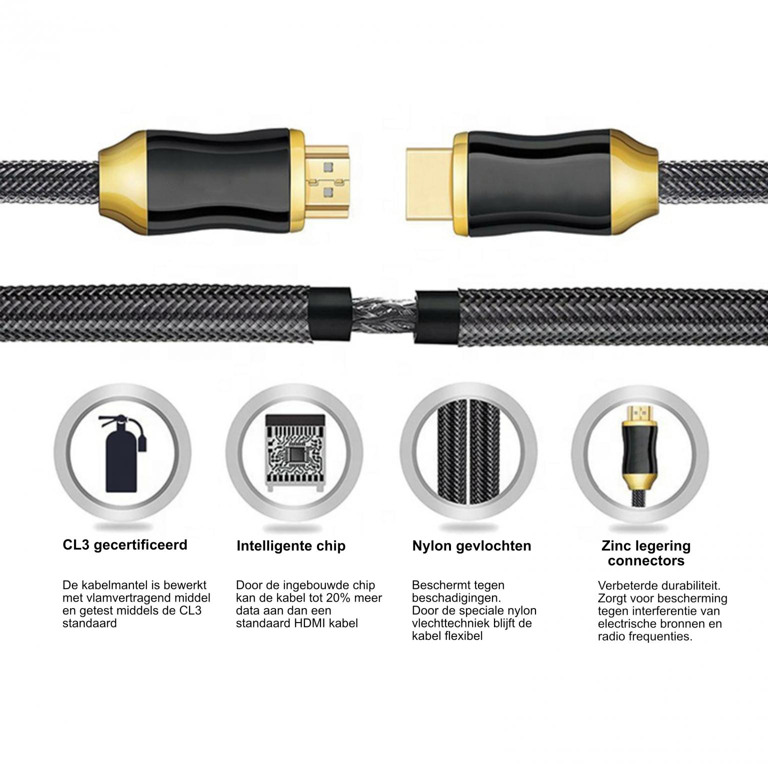4k hdmi kabel