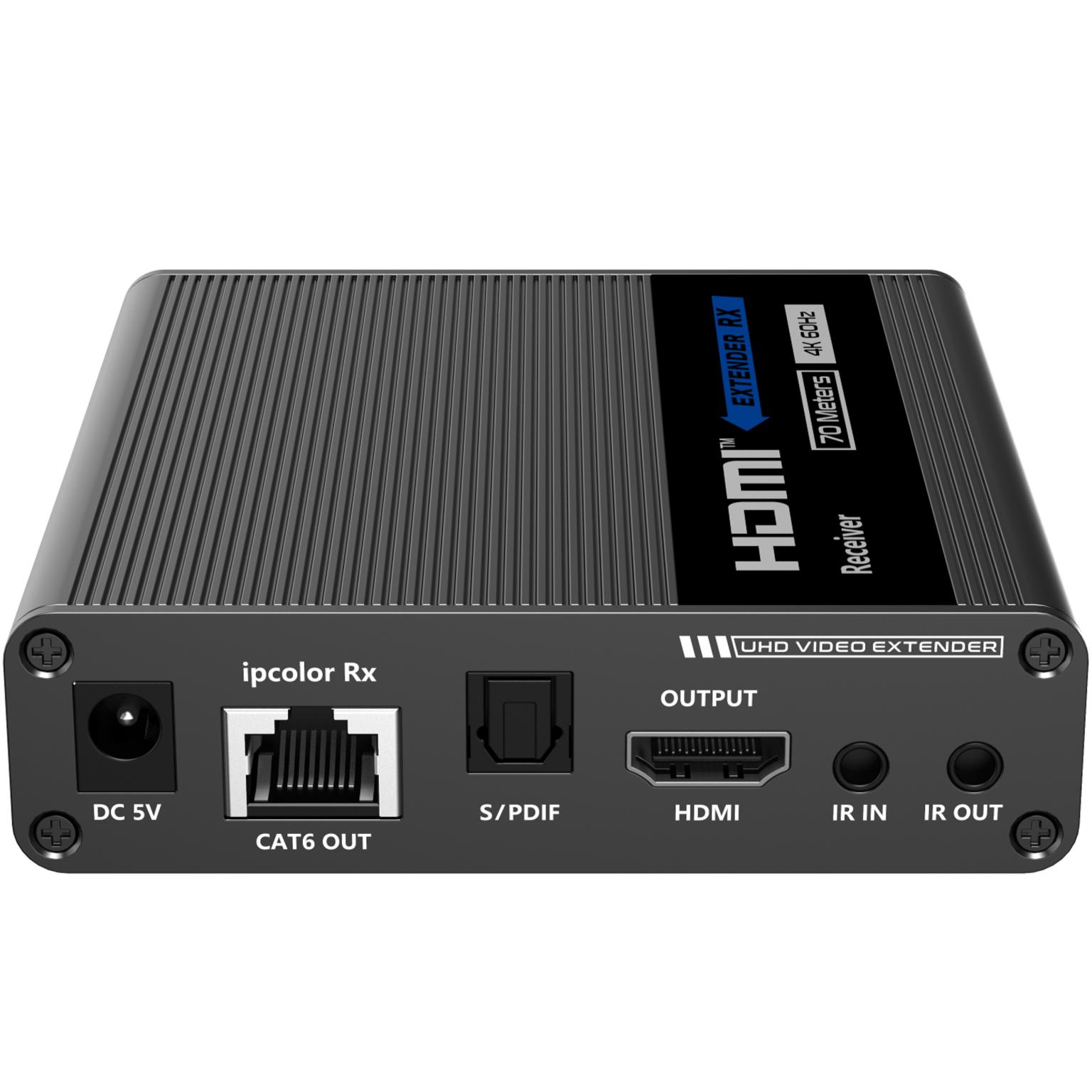 Hdmi ontvanger via utp