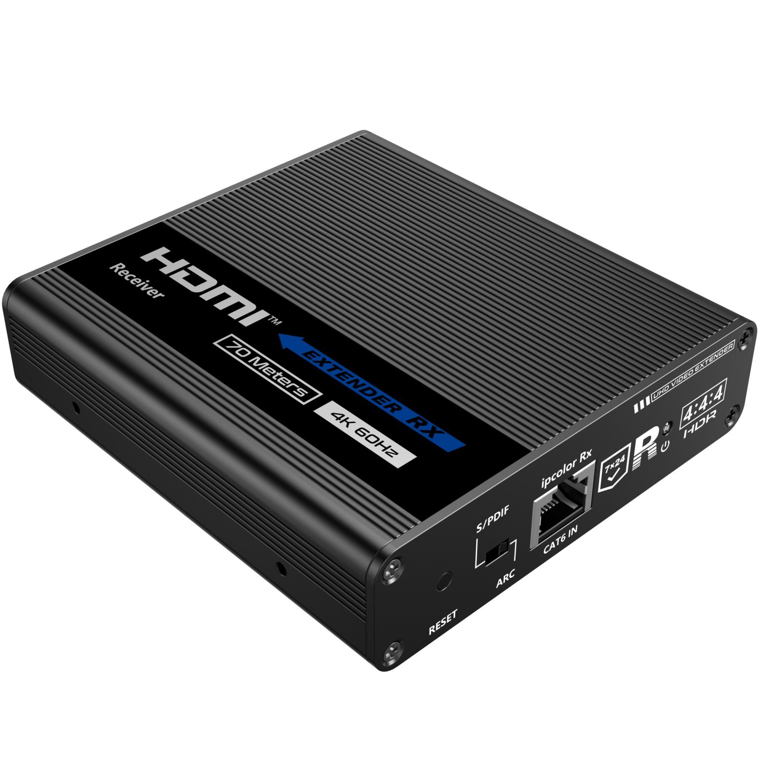Hdmi ontvanger via utp