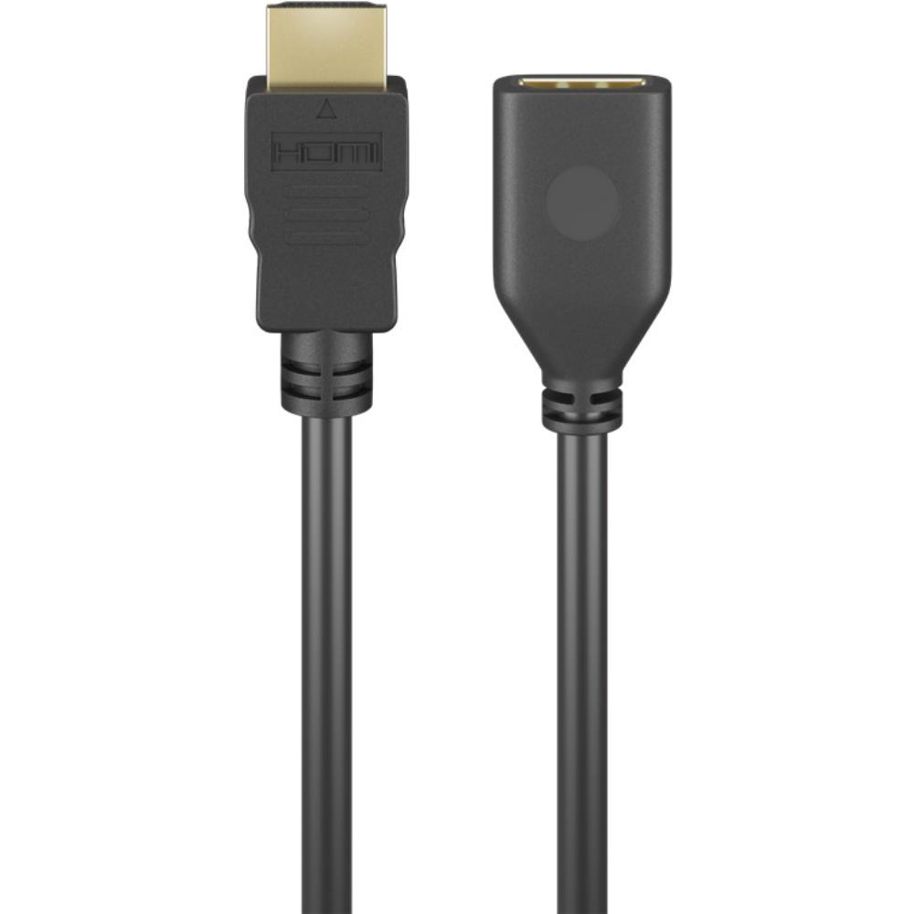 Ngk hdmi verleabel