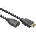 Ngk hdmi verleabel