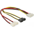 Molex naar ventilator voedingskabel