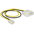 Molex naar ventilator voedingskabel