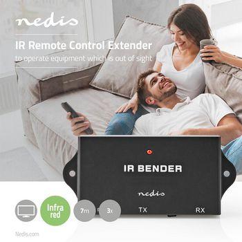 Infrarood verlenger