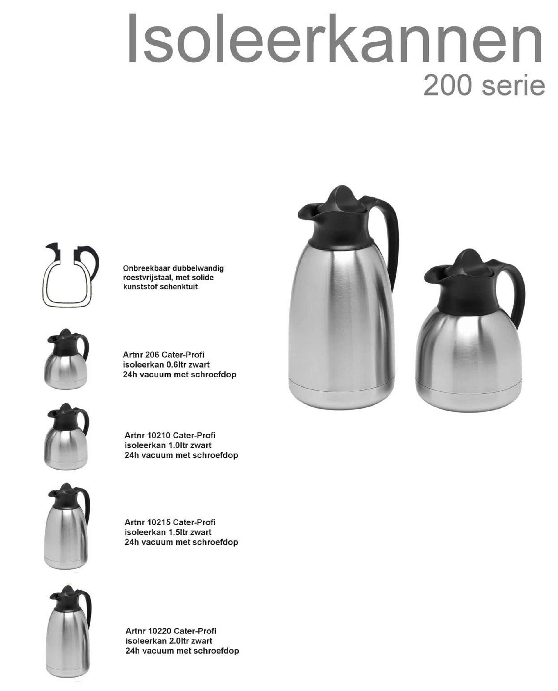 Isoleerkan roestvrijstaal zwarte dop (1,5 liter)