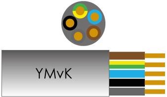 Enzo kabel ymvk 5x4qmm dca rol 50m - 1243111