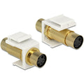 S-video keystone