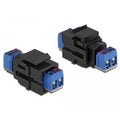 2‑pins aansluitblok keystone