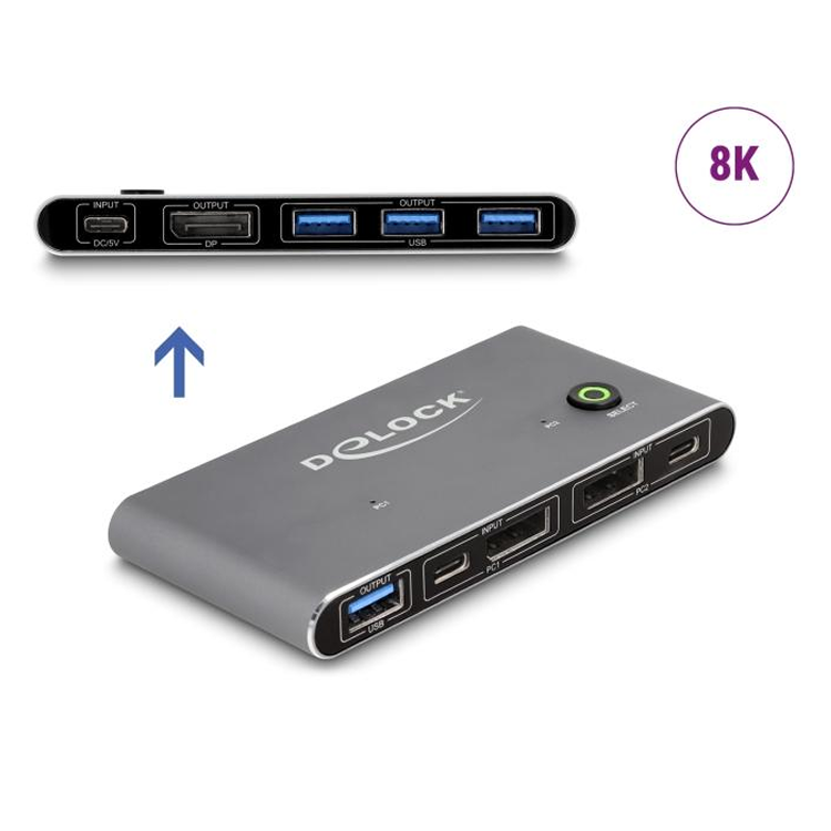 Kvm switch
