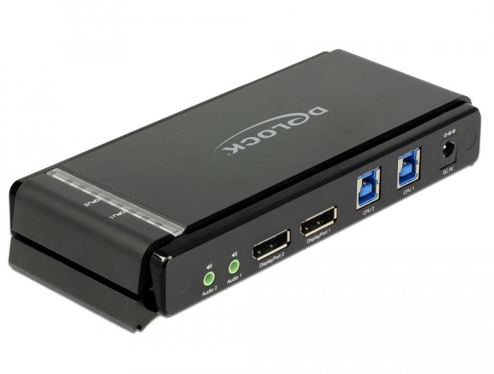 Kvm switch