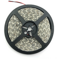 Led strip