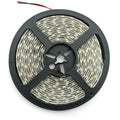 Led strip