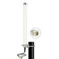 Imp buitenantenne