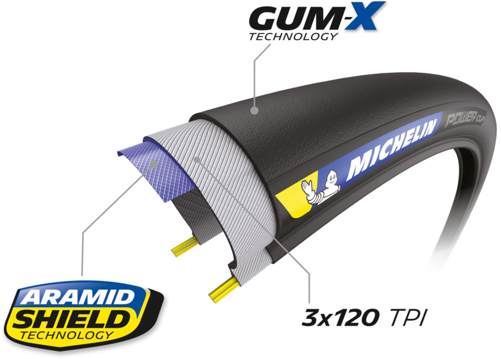 Michelin power cup competition line folding tire